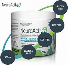 NeuroActiv6